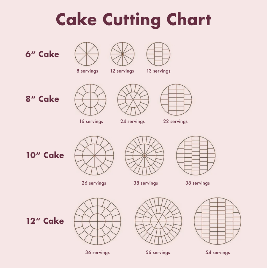 Classic Chocolate Cake